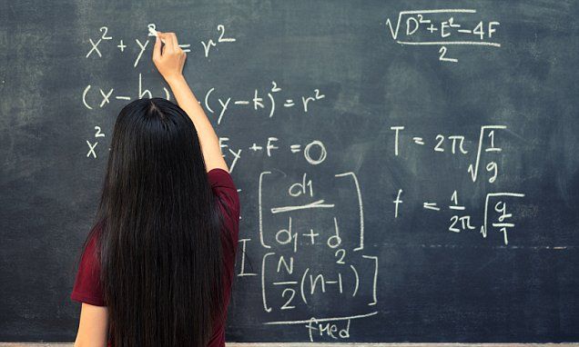 Maths Problem Solving Classes